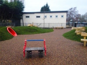Safety Play Surfaces